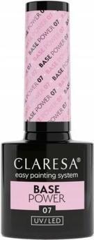 Produktbild Claresa Hybrid Nagelbasis Power 07 (Rosa, Base Coat)
