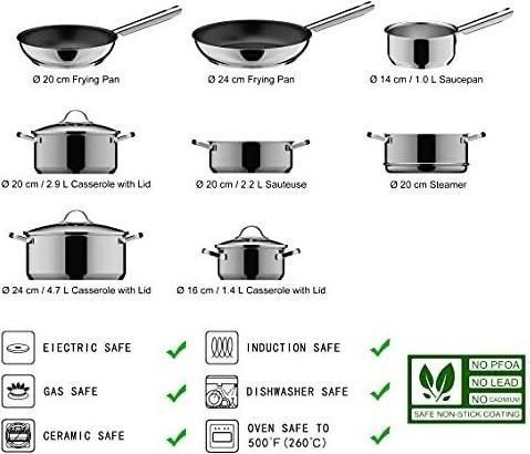 Produktbild Amazon Induktionskochgeschirrset aus Edelstahl (Bratpfanne, Kochtopf, Edelstahl)