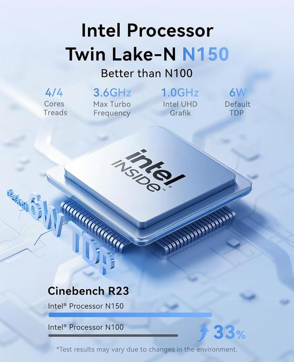 Actual product image NiPoGi Essenx E2 Mini PC mit 4K Dual Display (512 GB, 16 GB)