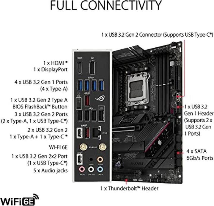 Actual product image ASUS ROG STRIX B650E-F GAMING WIFI (AM5, AMD B650E, ATX)