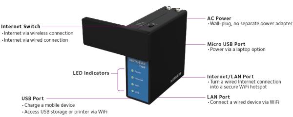 Actual product image Netgear PR2000-100EUS, with USB charging port, n300