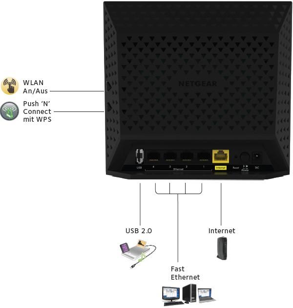 Produktbild Netgear R6100-100PES, ac866/n300