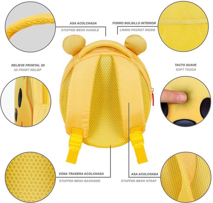 Immagine prodotto Karactermania Zaino Emoji Invia