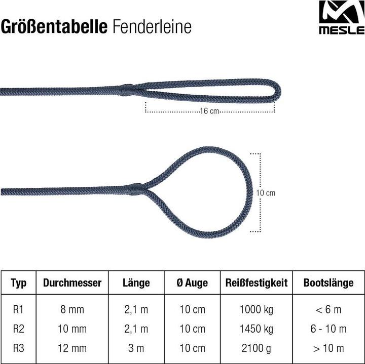 Produktbild Mesle Fenderleine mit Auge