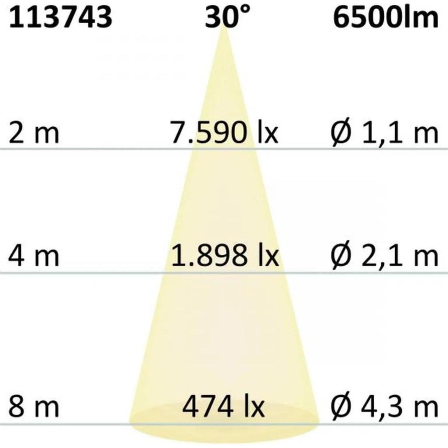 Thumbnail - Isoled, Wandleuchte + Deckenleuchte, Hallenbeleuchtung (6500 lm)