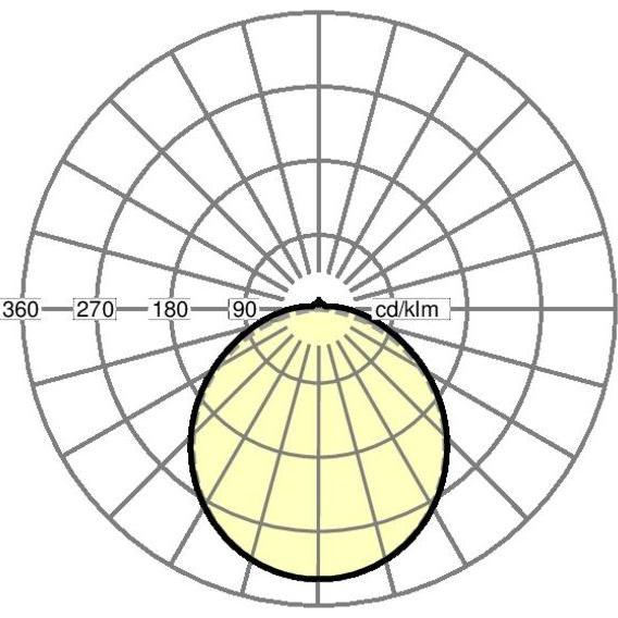 Regiolux Bianco Applique + Plafoniera, 21666224181 (2000 Lm)