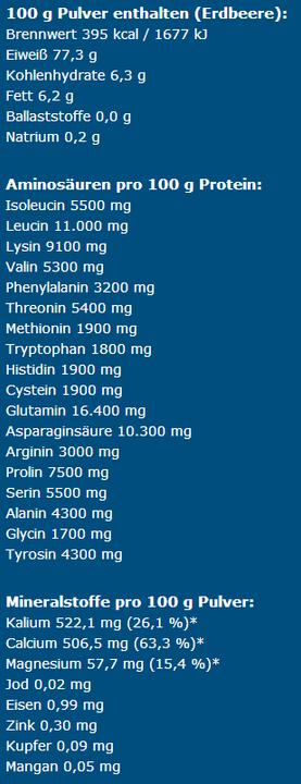 Valori nutrizionali e ingredienti IronMaxx 100% proteine del siero di latte (Vaniglia, 1 x, 900 g)