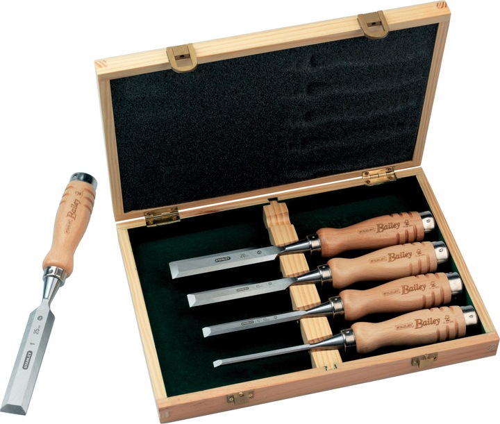 Image du produit Stanley Bailey Set (6 mm)