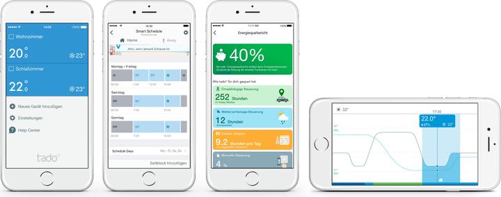 Produktbild tado° Smart AC Control V2