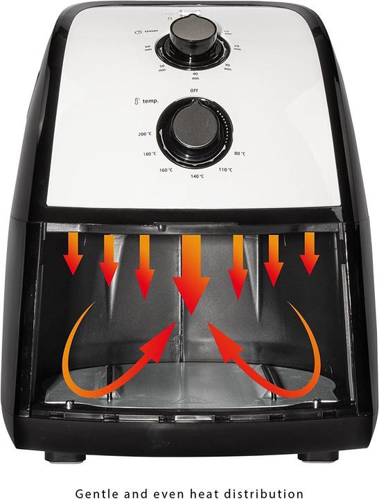Produktbild Clatronic Fritteuse 1500 W Heissluft-Fun