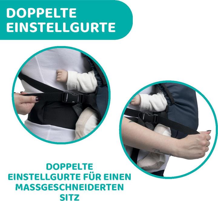 Actual product image Chicco Skin Fit