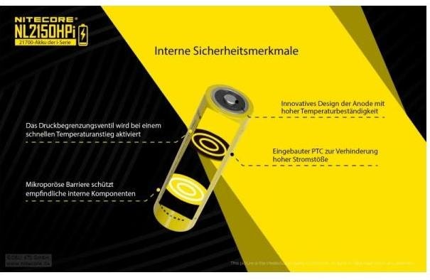 Actual product image Nitecore NL2150HPi