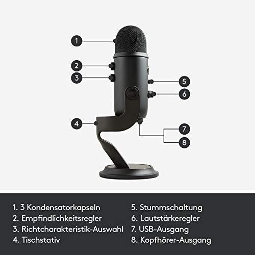 Produktbild Blue Yeti