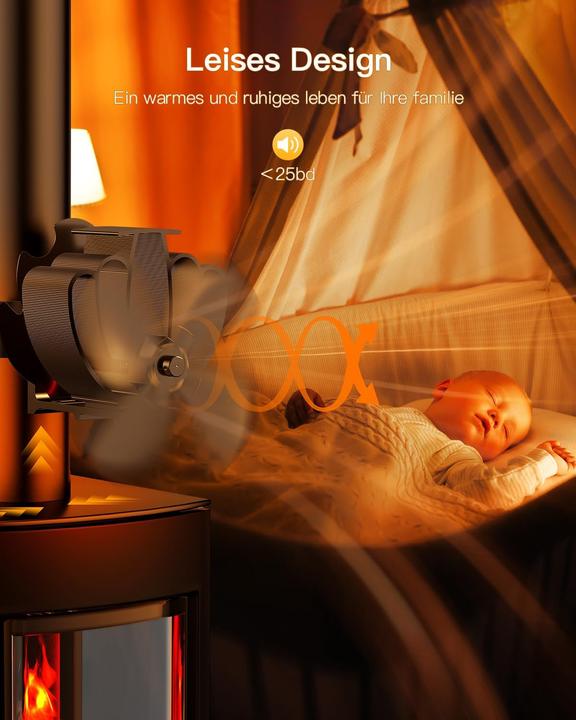 Actual product image The Three Musketeers Kaminventilator