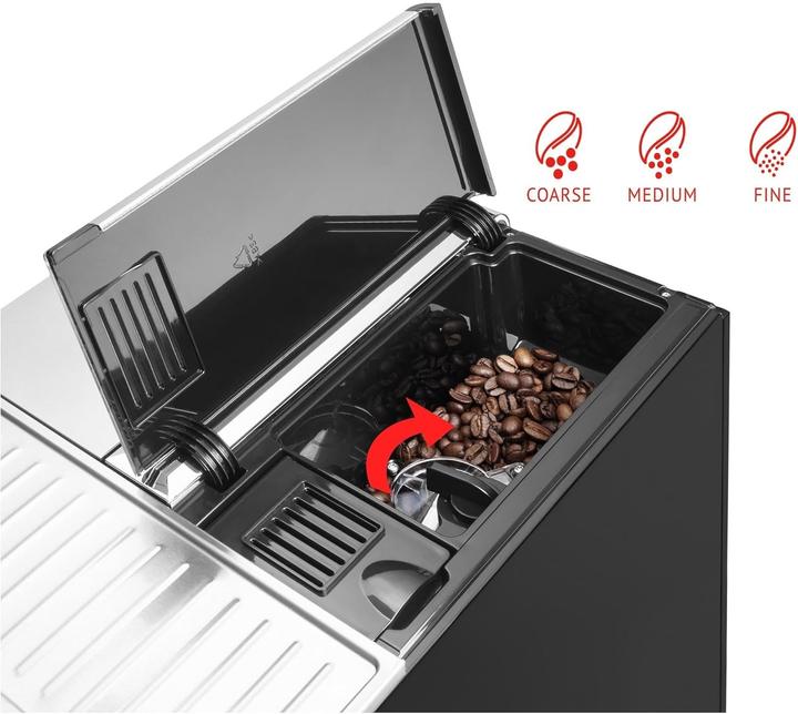 Immagine prodotto Catler FAST Macchina per caffè espresso automatica EA 950