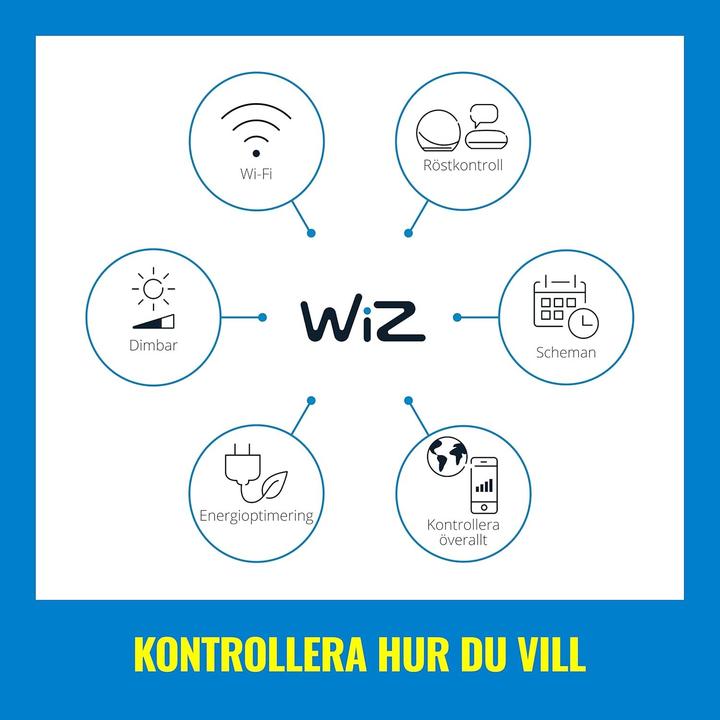 Image du produit WiZ Up Down (345 lm, GU10)