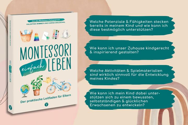 Produktbild Montessori einfach leben (Deutsch, Valentina Wimmer, Carina Doleschal, 2024)