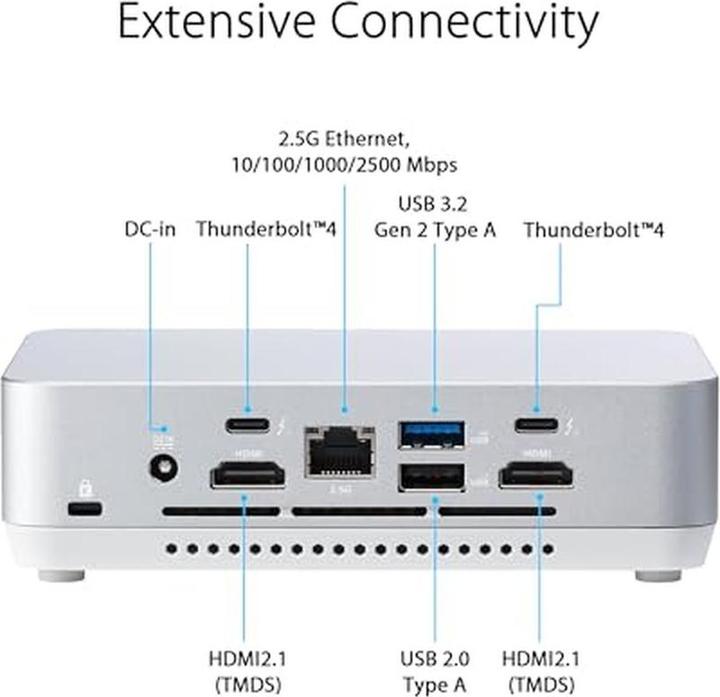 Actual product image ASUS NUC 14 Pro+ (Intel Core Ultra 5 125H)
