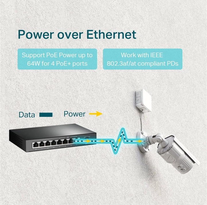 Immagine prodotto TP-Link Tl-Sg1008p (8 Porti)