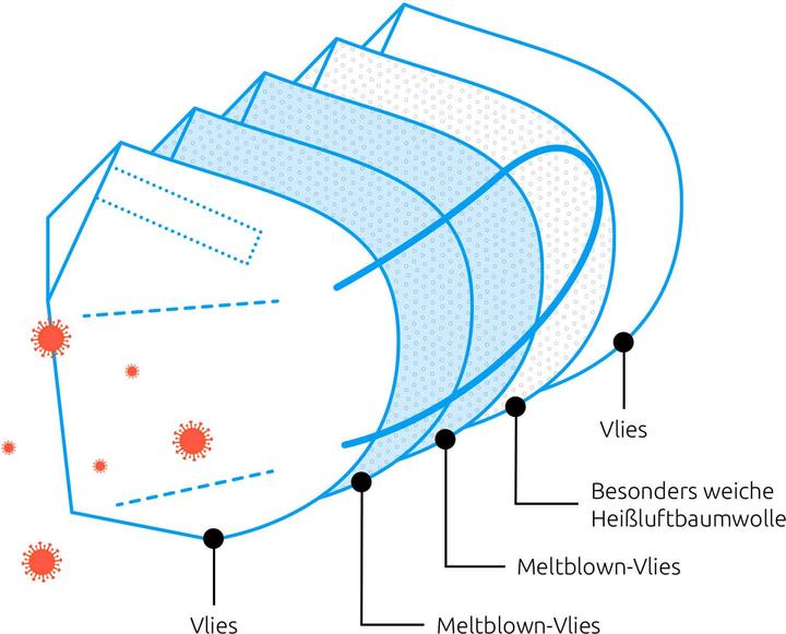 Actual product image Bialetti Induplate Adapter für Induktion (13 cm, Plastic, Metal)