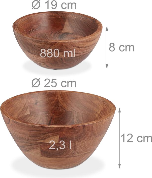 Image du produit Relaxdays 2x saladiers (19 cm, 0.88 l, 2 x)