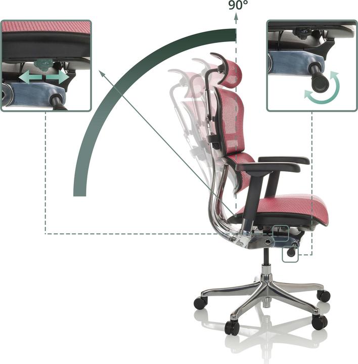 Actual product image Hjh Office Ergohuman Gen2 (48 - 59 cm)