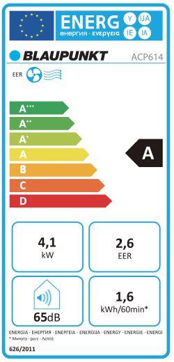 Energie-Label Blaupunkt Klimatyzator przenośny ACP614 (14000 BTU/h)