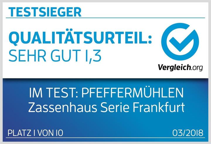 Immagine prodotto Zassenhaus Macinapepe (Pepe)