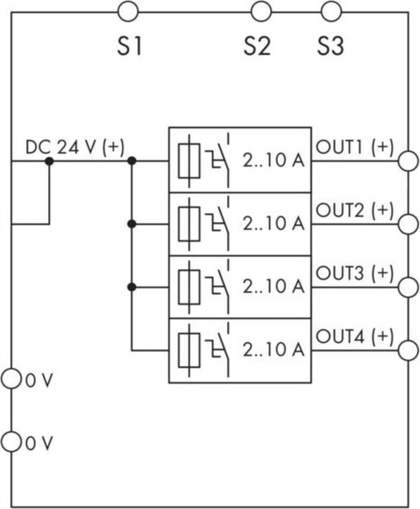 Actual product image Wago Electronic circuit breaker