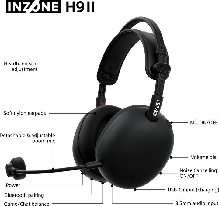 Actual product image Sony Inzone H9 II (Wireless, Cable)