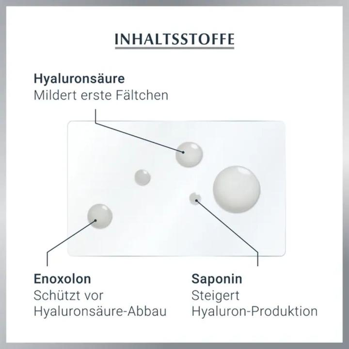 Actual product image Eucerin Hyaluron-Filler + 3x Effect Concentrate (30 ml)