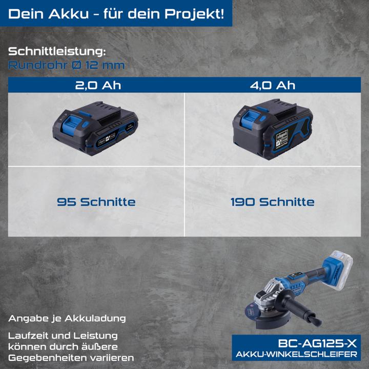 Actual product image Scheppach Akku-Winkelschleifer BC-AG125-X (125 mm)