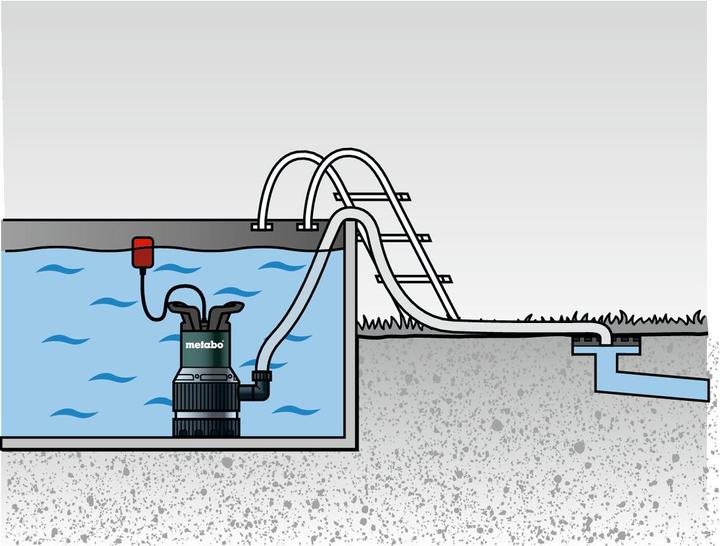 Actual product image Metabo Clear water submersible pump 02514000 (Clear water pump)