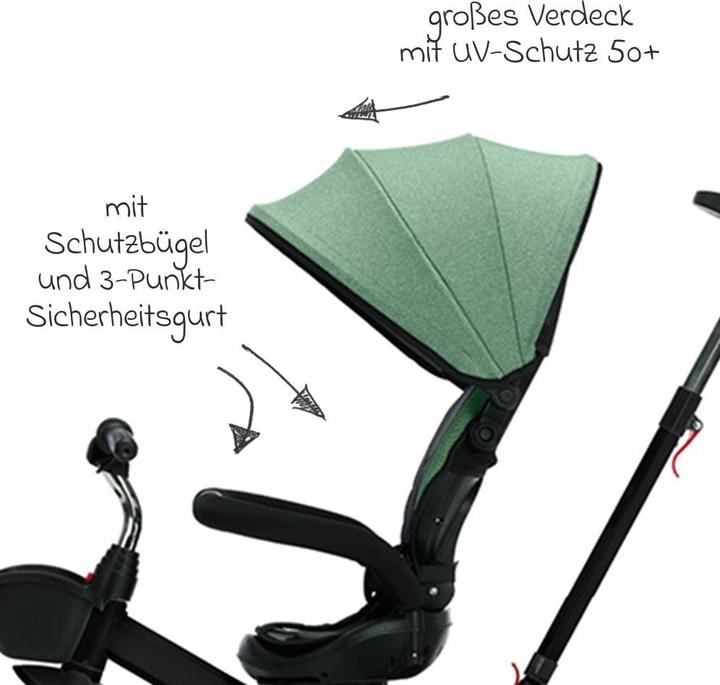 Immagine prodotto Fillikid Niki 360