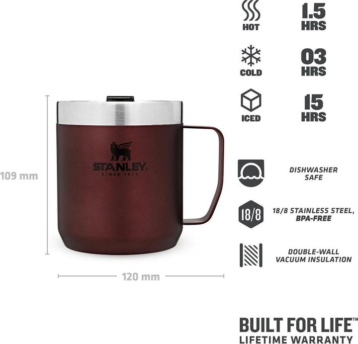 Produktbild Stanley 1913 Classic Camp Mug (0.35 l)
