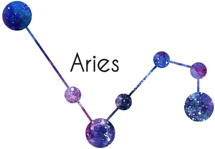 Image du produit Trenddeko Constellation du Bélier - Bélier (50 x 36 cm)