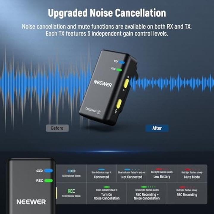 Produktbild Neewer Sistema Microfono Lavalier Senza Filo CM28 Max