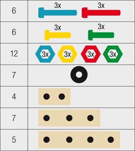 Produktbild HAZET Kinderspielzeug Werkzeugsatz JUNIORTOOL1 ∙ Anzahl Werkzeuge: 61