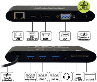 Produktbild Port Designs Docking Station Travel (USB-C, 4 Ports)