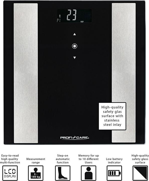 Actual product image Profi-Care Pc-Pw 3007 (180 kg)