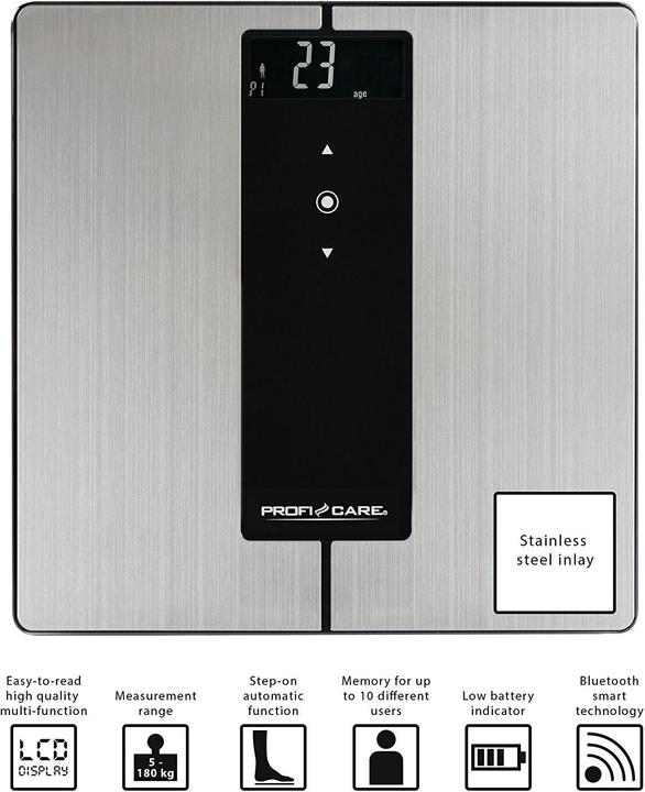 Immagine prodotto Profi-Care Pc-Pw 3008 (180 kg)