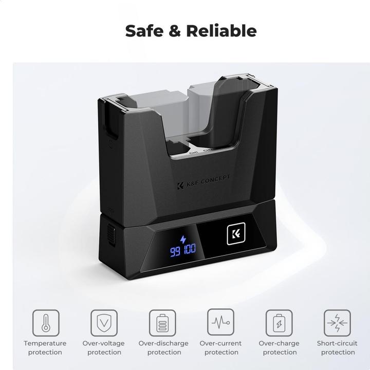 Produktbild K&F Concept Removable Modular Dual Channel Type-C Charger with LCD Digital Display Screen