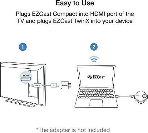 Produktbild EZCast TwinX - Wireless Display Transmitter und Receiver