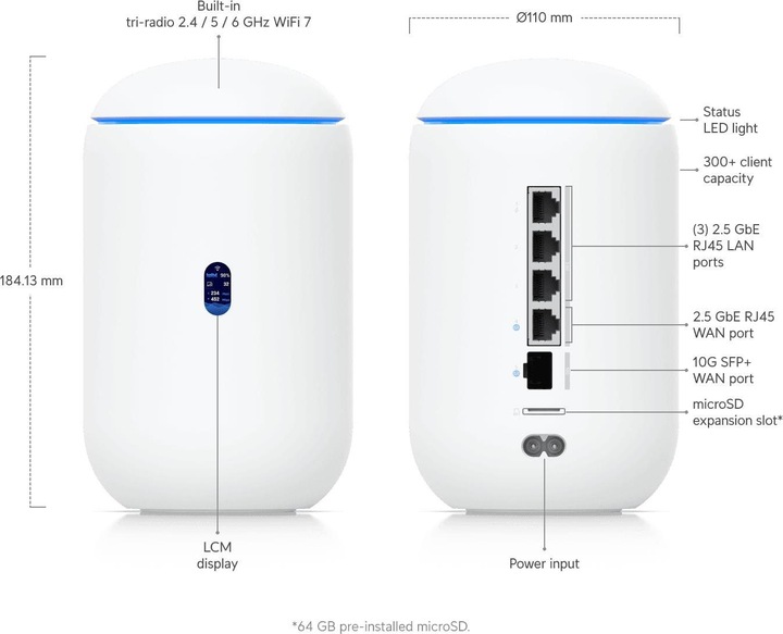 Actual product image Ubiquiti Dream Router 7