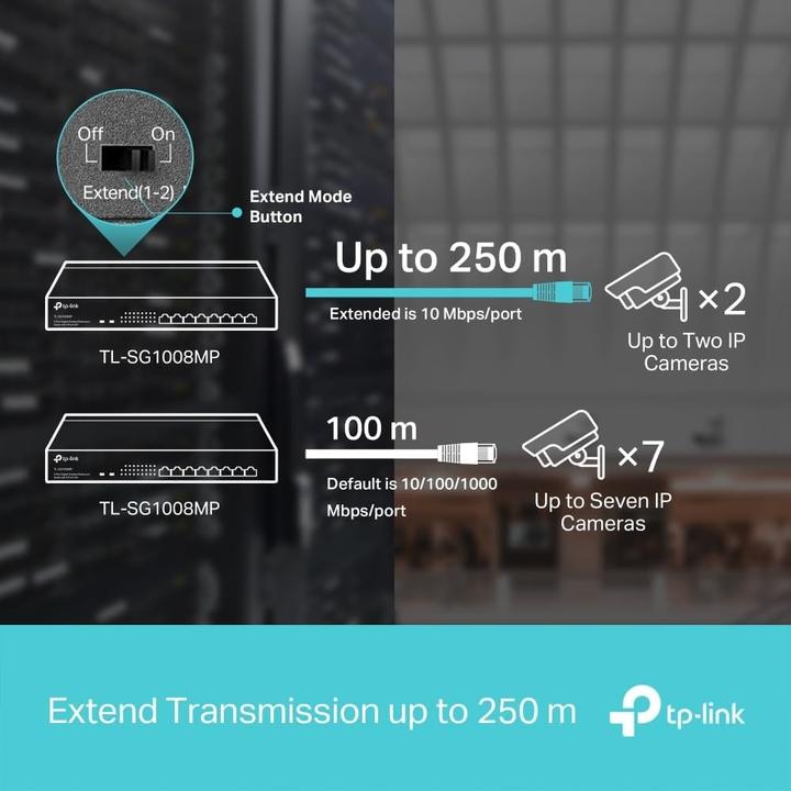 Produktbild TP-Link TL-SG1008MP V2 (8 Ports)