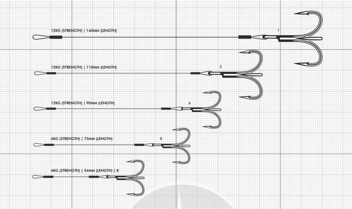 Actual product image Vmc Wire Stringer (x2)