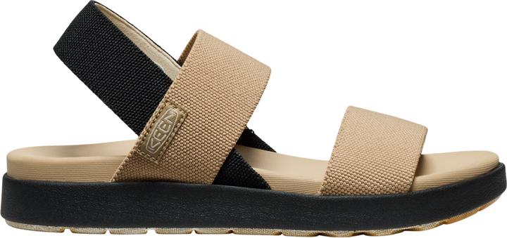 Actual product image Keen W Elle Backstrap (40)