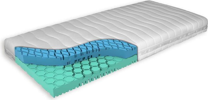 Produktbild Grollino Kinder- und Jugendmatratze TWINS