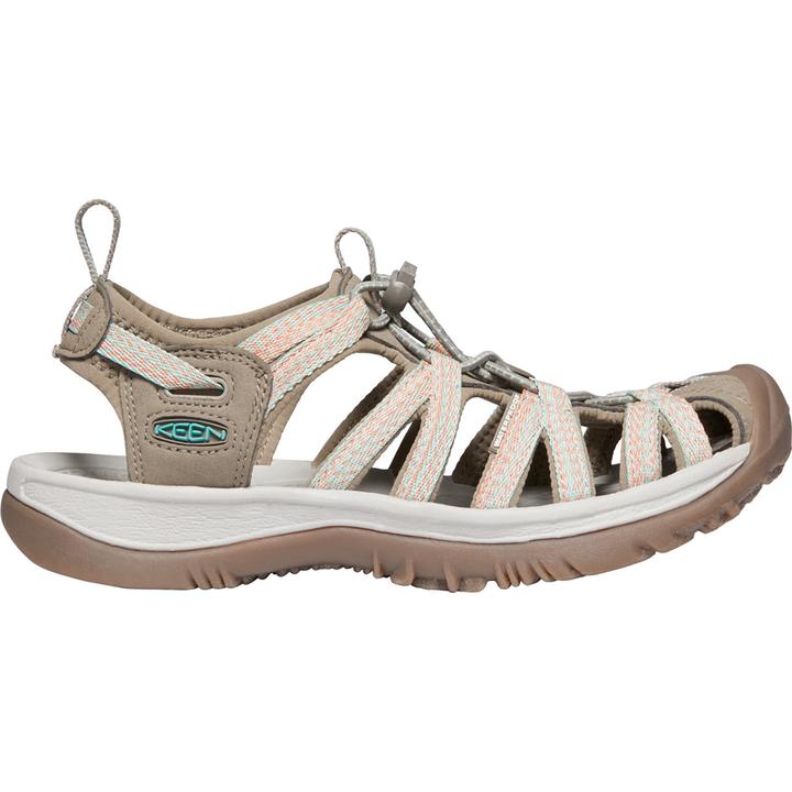 Actual product image Keen Sandals (37)