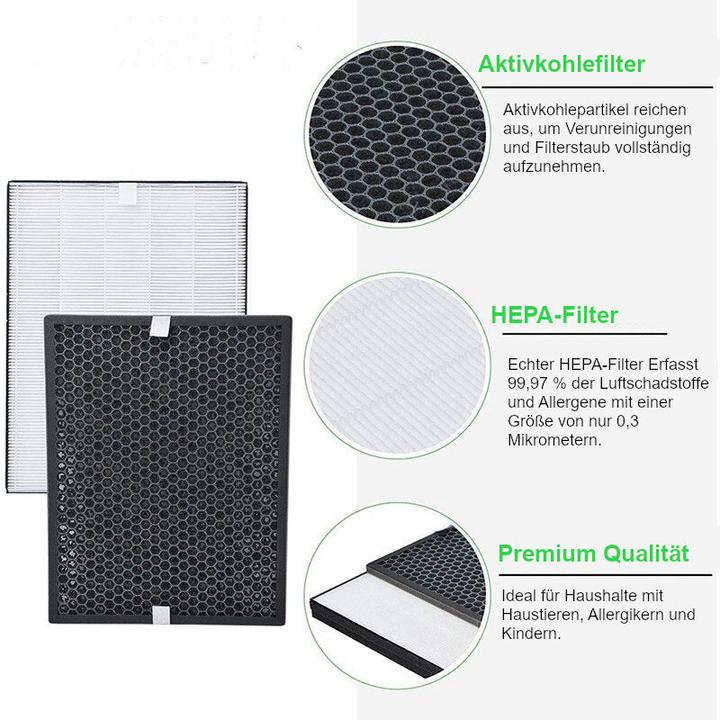 Produktbild Hermex Alternativer Aktivkohlefilter FY1413 für Philips Luftreiniger Serie 1000 (1x)